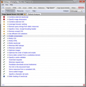 itg page speed analysis